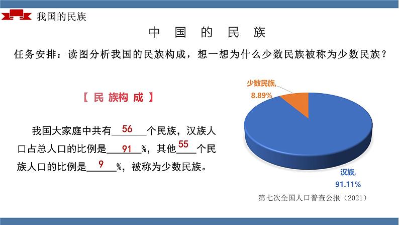 人教版地理八年级上册 1.3 民族 教学课件+导学案+教案+同步练习08