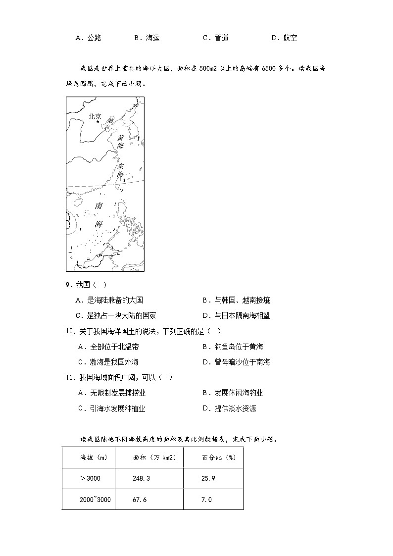 2023年陕西省商洛市山阳县中考模拟考试地理试题（二）（含解析）03