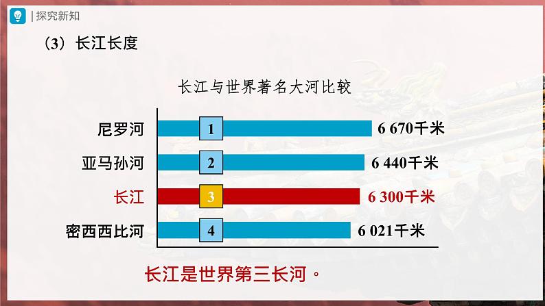 【人教版】八上地理  2.3.2《河流》（课件+教案）06