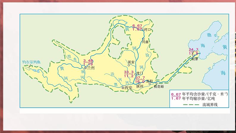 2.3.3[教学课件]河流 第5页