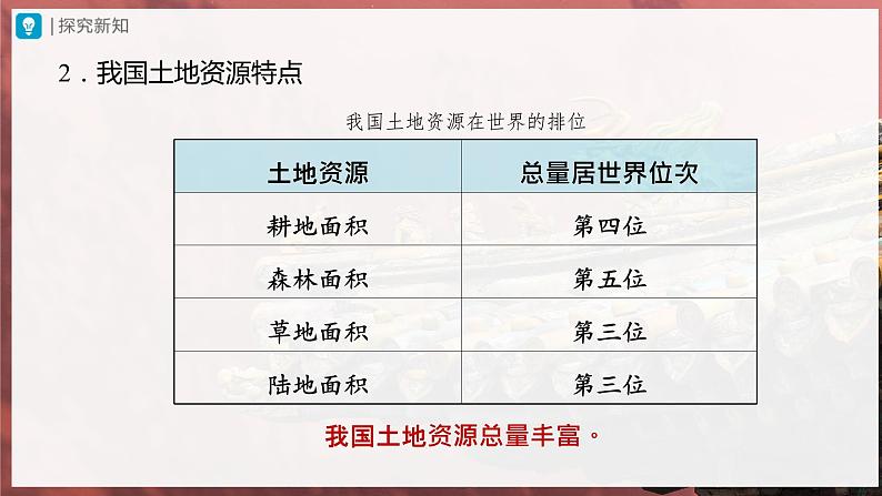 3.2.1[教学课件]土地资源 第6页