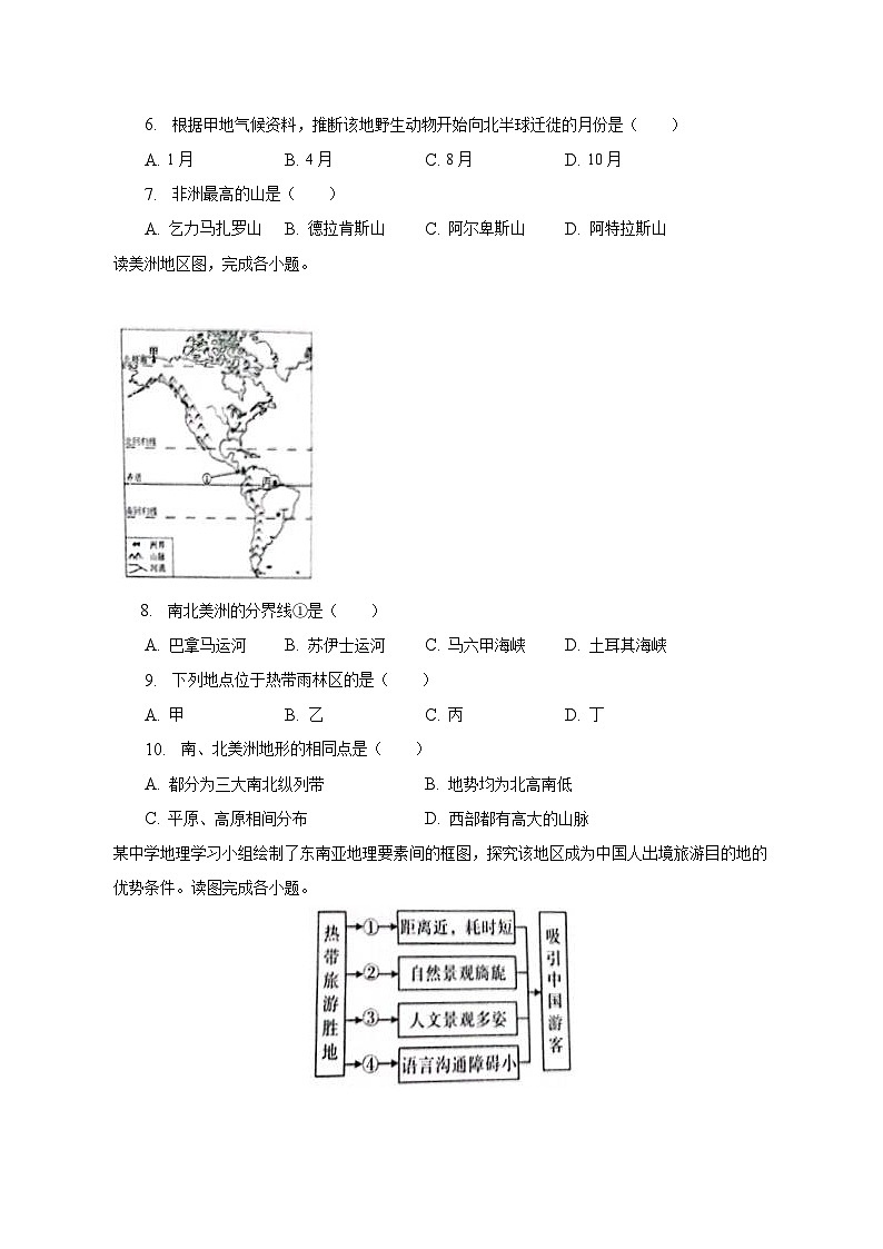 2022-2023学年江苏省宿迁市宿豫区部分学校七年级（下）期末地理试卷（含解析）第2页