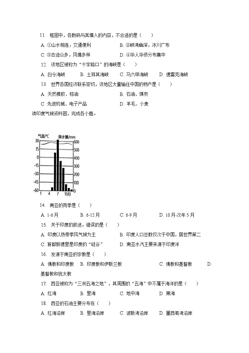 2022-2023学年江苏省宿迁市宿豫区部分学校七年级（下）期末地理试卷（含解析）第3页