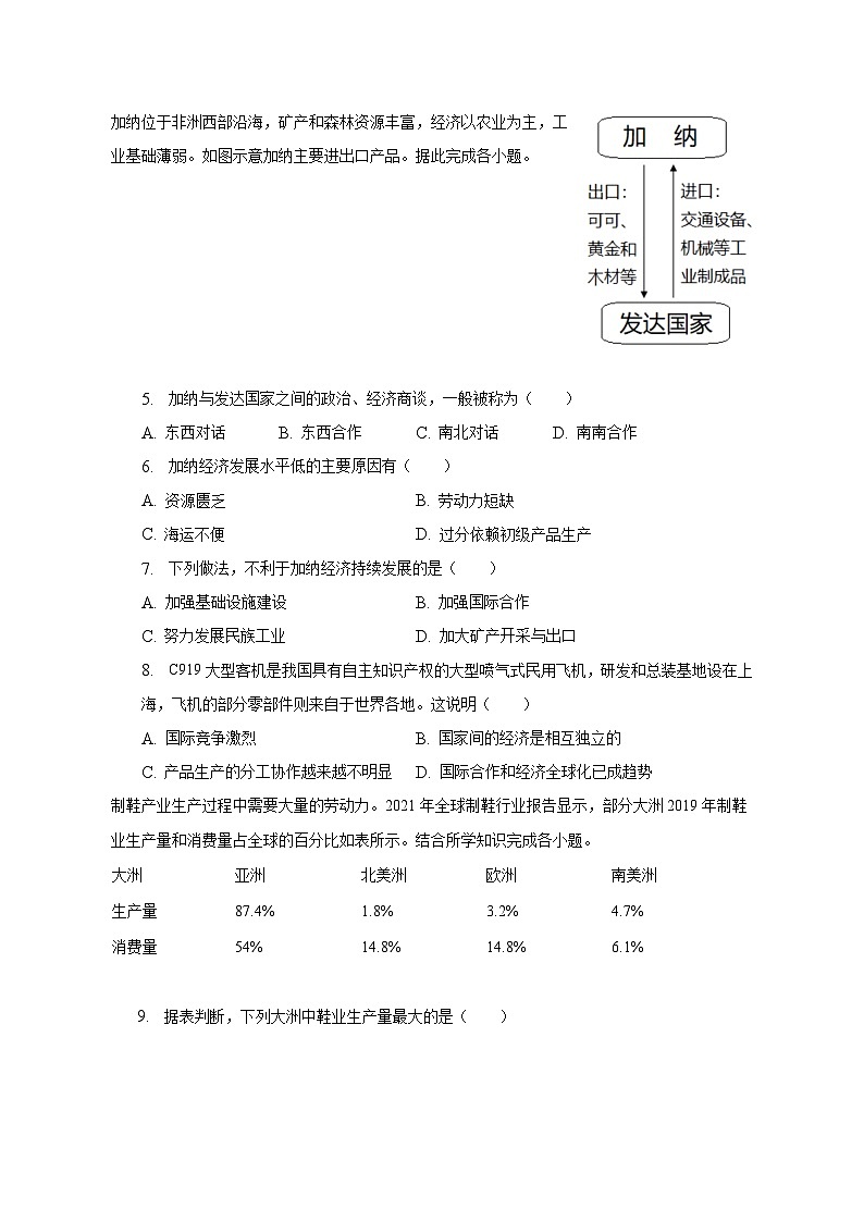 2022-2023学年广东省茂名市高州市七年级（下）期末地理试卷（含解析）02