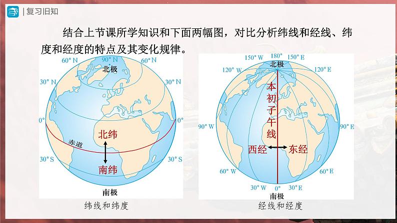 1.1.3[教学课件]地球和地球仪第2页