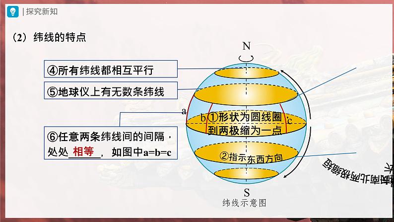 1.1.2[教学课件]地球和地球仪（第2课时）第4页