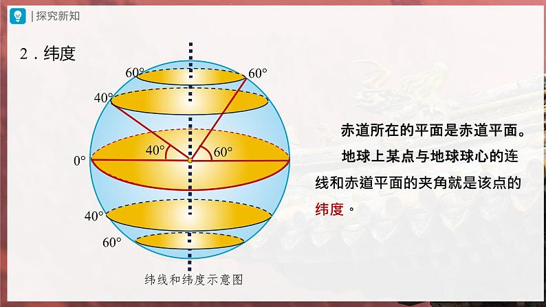 1.1.2[教学课件]地球和地球仪（第2课时）第6页