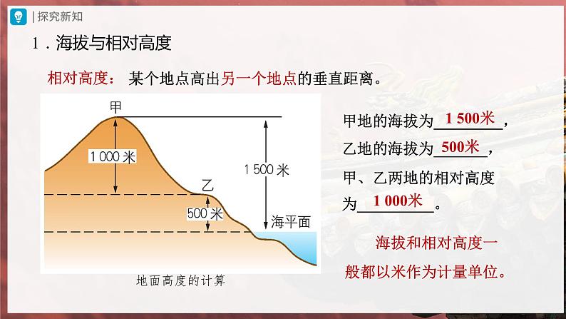 【人教版】七上地理  1.4.1《地形图的判读》（课件+教案）04