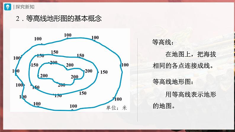 【人教版】七上地理  1.4.1《地形图的判读》（课件+教案）07