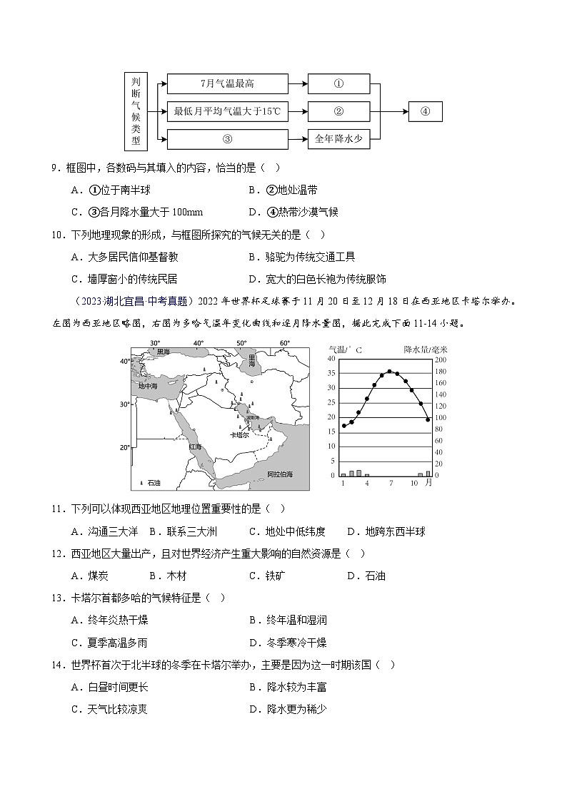 2023年全国地理中考试题分类汇编——专题07 东半球其他地区和国家（全国通用）03