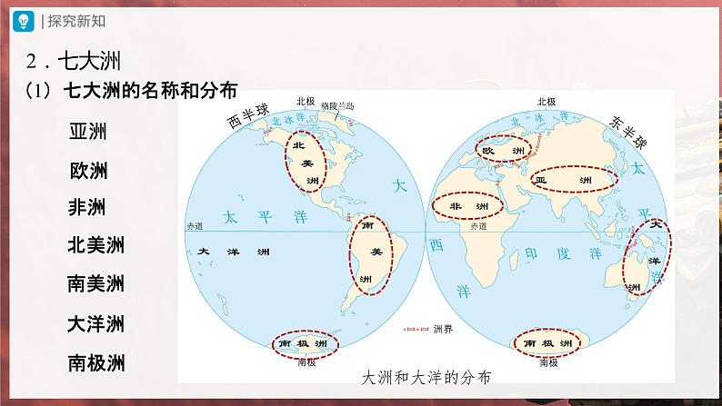 【人教版】七上地理  2.1.2《大洲和大洋》（课件+教案）07