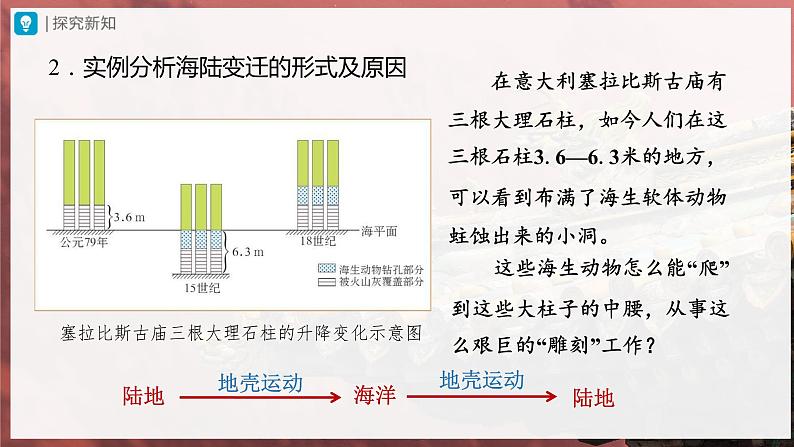 2.2.1[教学课件]海陆的变迁第6页