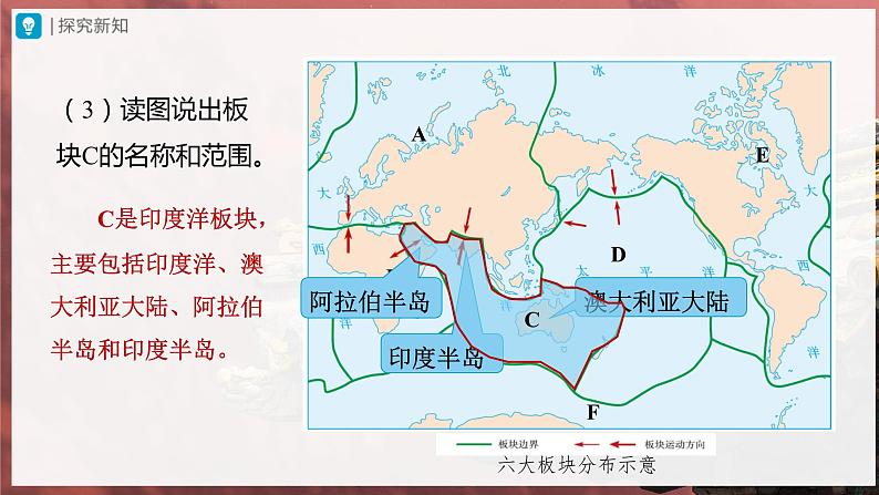 【人教版】七上地理  2.2.2《海陆的变迁》（课件+教案）06