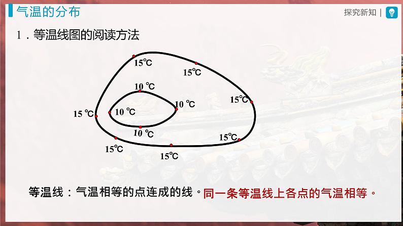 3.2.2[教学课件]气温的变化与分布第3页