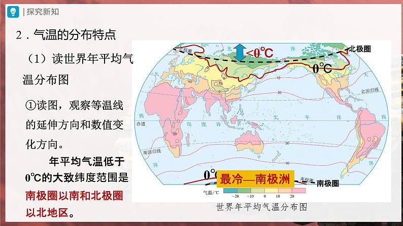 3.2.2[教学课件]气温的变化与分布第8页