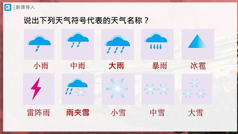 3.3.1[教学课件]降水的变化与分布第2页