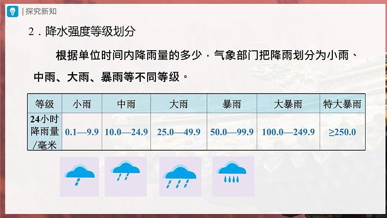 3.3.1[教学课件]降水的变化与分布第5页