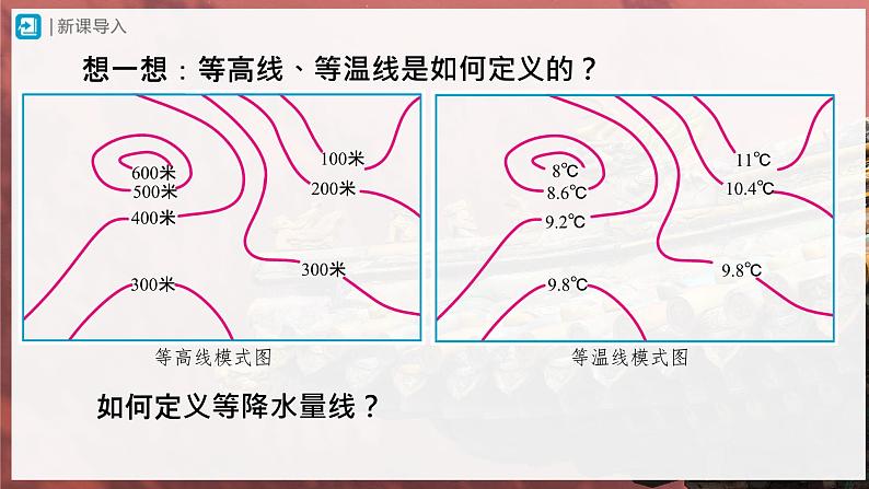 【人教版】七上地理  3.3.2《降水的变化与分布》（课件+教案）02