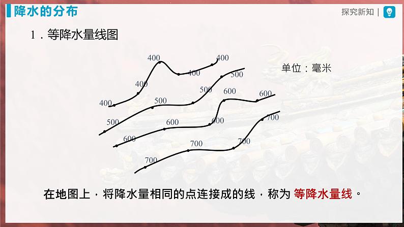 【人教版】七上地理  3.3.2《降水的变化与分布》（课件+教案）03