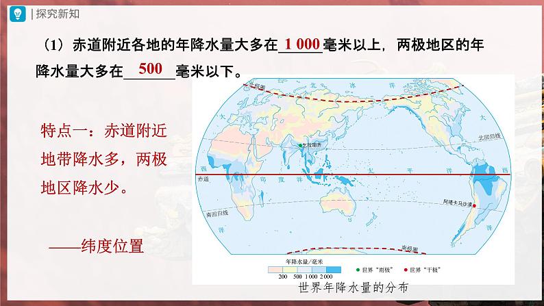 【人教版】七上地理  3.3.2《降水的变化与分布》（课件+教案）07