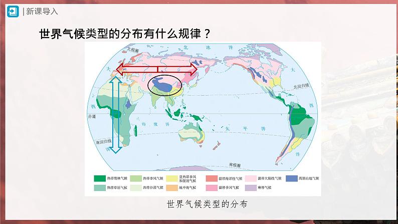 【人教版】七上地理  3.4.2《世界的气候》（课件+教案）02