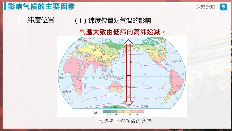 【人教版】七上地理  3.4.2《世界的气候》（课件+教案）03