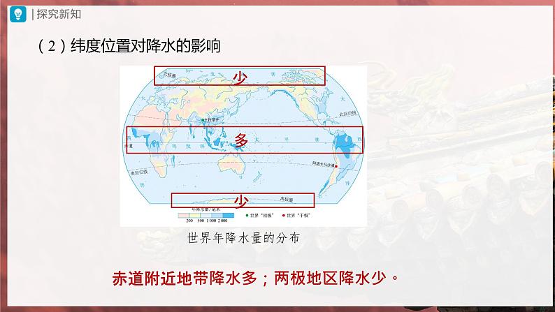 【人教版】七上地理  3.4.2《世界的气候》（课件+教案）05