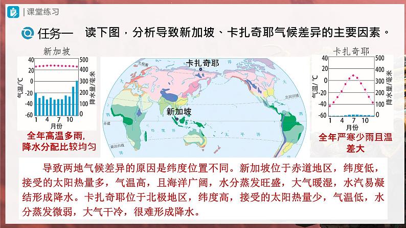 【人教版】七上地理  3.4.2《世界的气候》（课件+教案）06