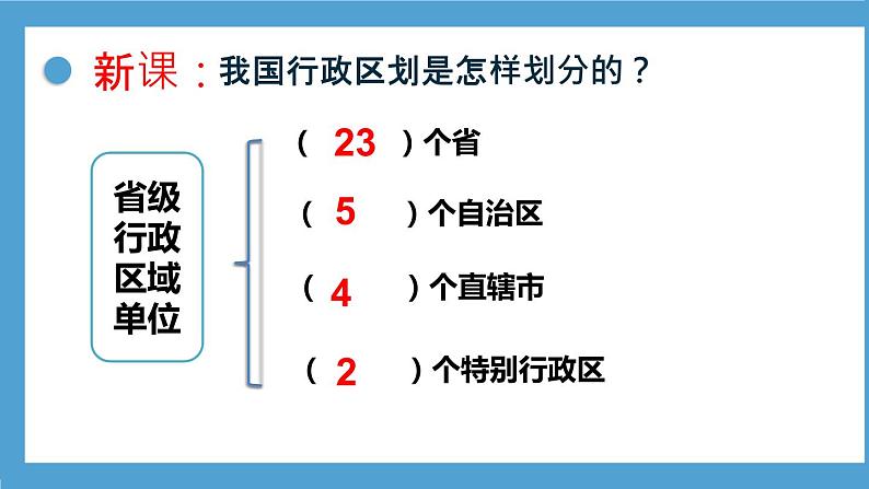 【核心素养目标】湘教版初中地理八年级上册 1.2《中国的行政区划》 课件+教案（含教学反思）06