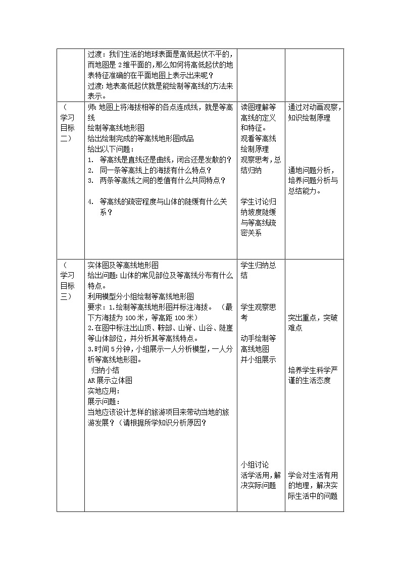 人教版地理七年级上册1.4地形图的判读 第一课时 教案第2页