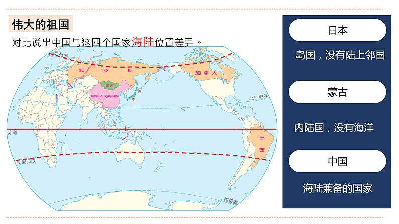 湘教版八年级上册地理1.1《中国的疆域》课件+教案08