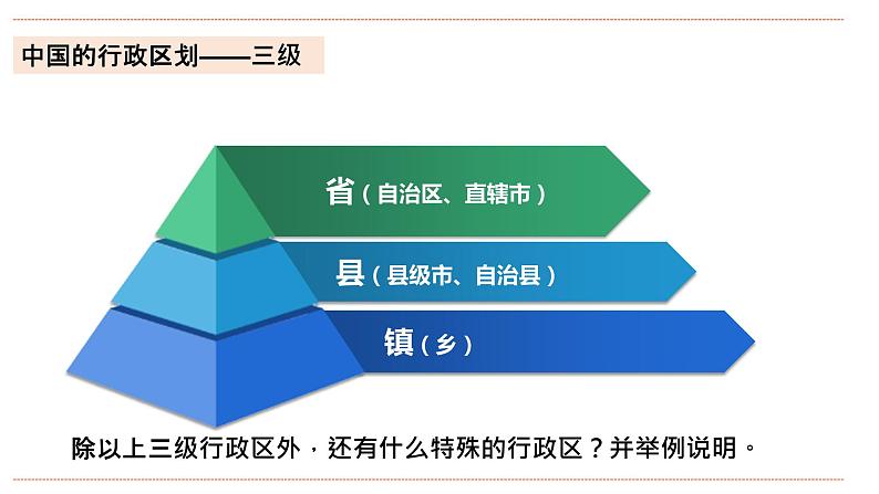 湘教版八年级上册地理1.2《中国的行政区划》课件+教案06