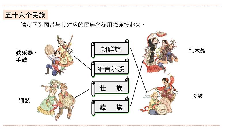 湘教版八年级上册地理1.4《中国的民族》课件+教案06