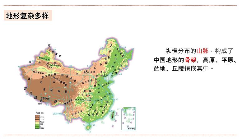 湘教版八年级上册地理2.1.2《中国的地形》课件+教案05