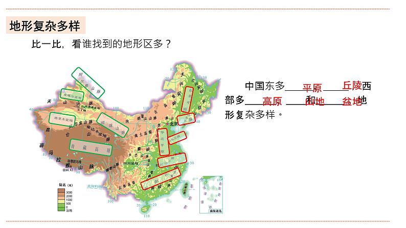 湘教版八年级上册地理2.1.2《中国的地形》课件+教案06