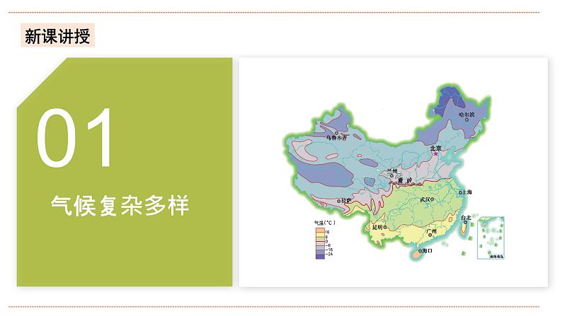 湘教版八年级上册地理2.2.1《中国的气候》课件+教案05