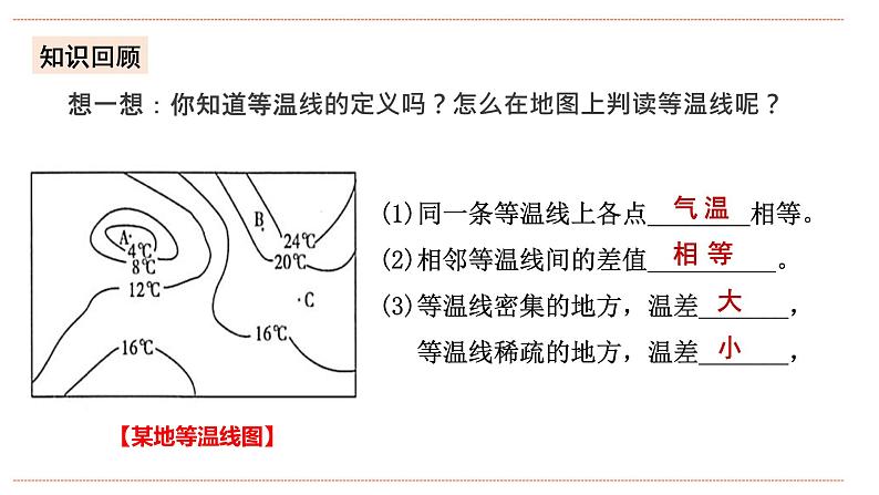 湘教版八年级上册地理2.2.1《中国的气候》课件+教案07