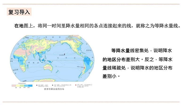 湘教版八年级上册地理2.2.2《中国的气候》课件+教案05