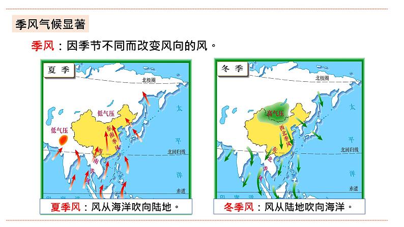 湘教版八年级上册地理2.2.3《中国的气候》课件+教案06