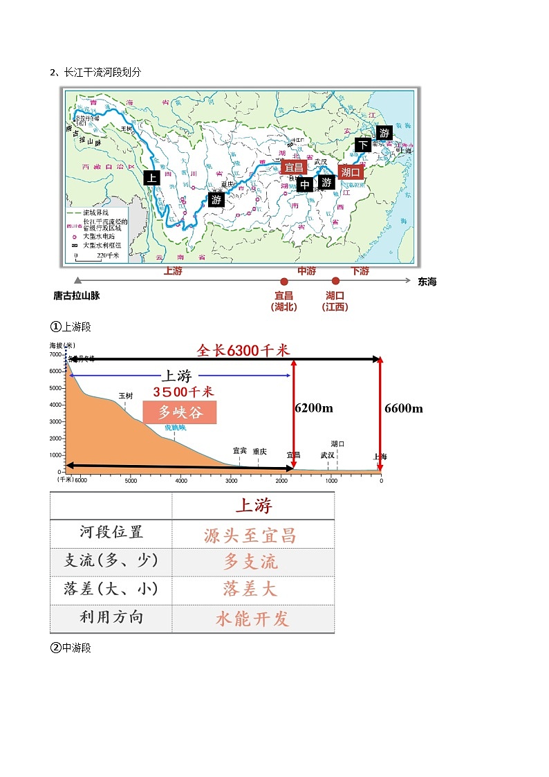 湘教版八年级上册地理2.3.2《中国的河流》课件+教案02