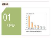 湘教版八年级上册地理3.2《中国的土地资源》课件+教案