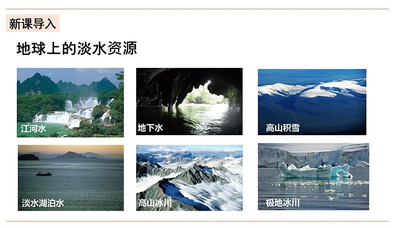 湘教版八年级上册地理3.3《中国的水资源》课件+教案05