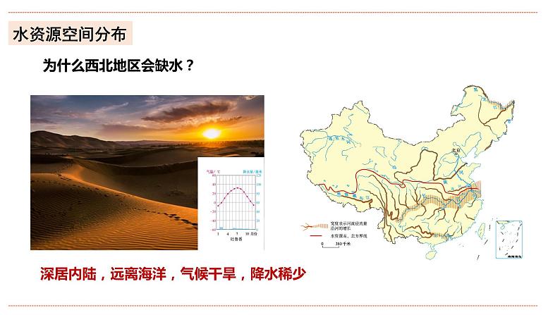 湘教版八年级上册地理3.3《中国的水资源》课件+教案08