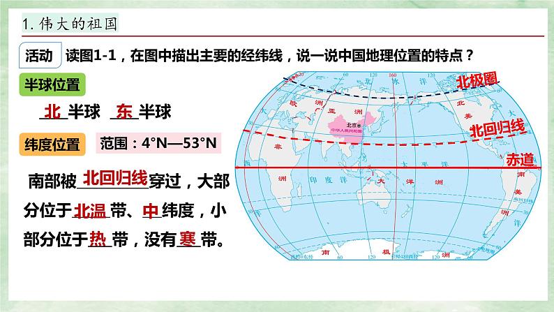 湘教版八上地理1.1《中国的疆域》第1课时 PPT课件06