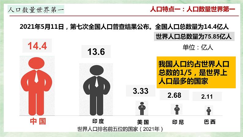 湘教版八上地理1.3《中国的人口》第1课时 PPT课件05