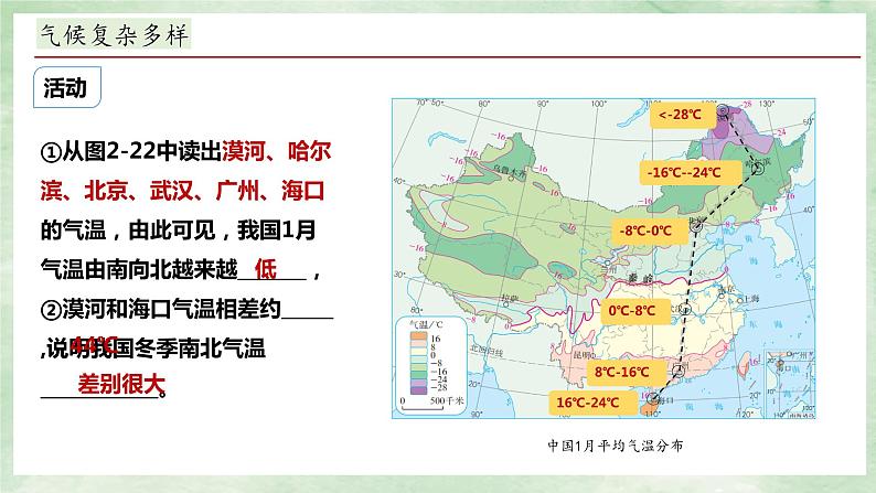 湘教版八上地理2.2《中国的气候》第1课时 PTT课件06
