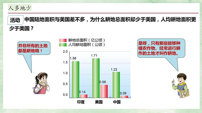 湘教版八上地理3.2《中国的土地资源》第1课时 PPT课件08