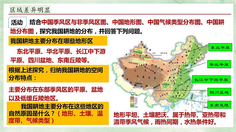 湘教版八上地理3.2《中国的土地资源》第2课时 PPT课件06