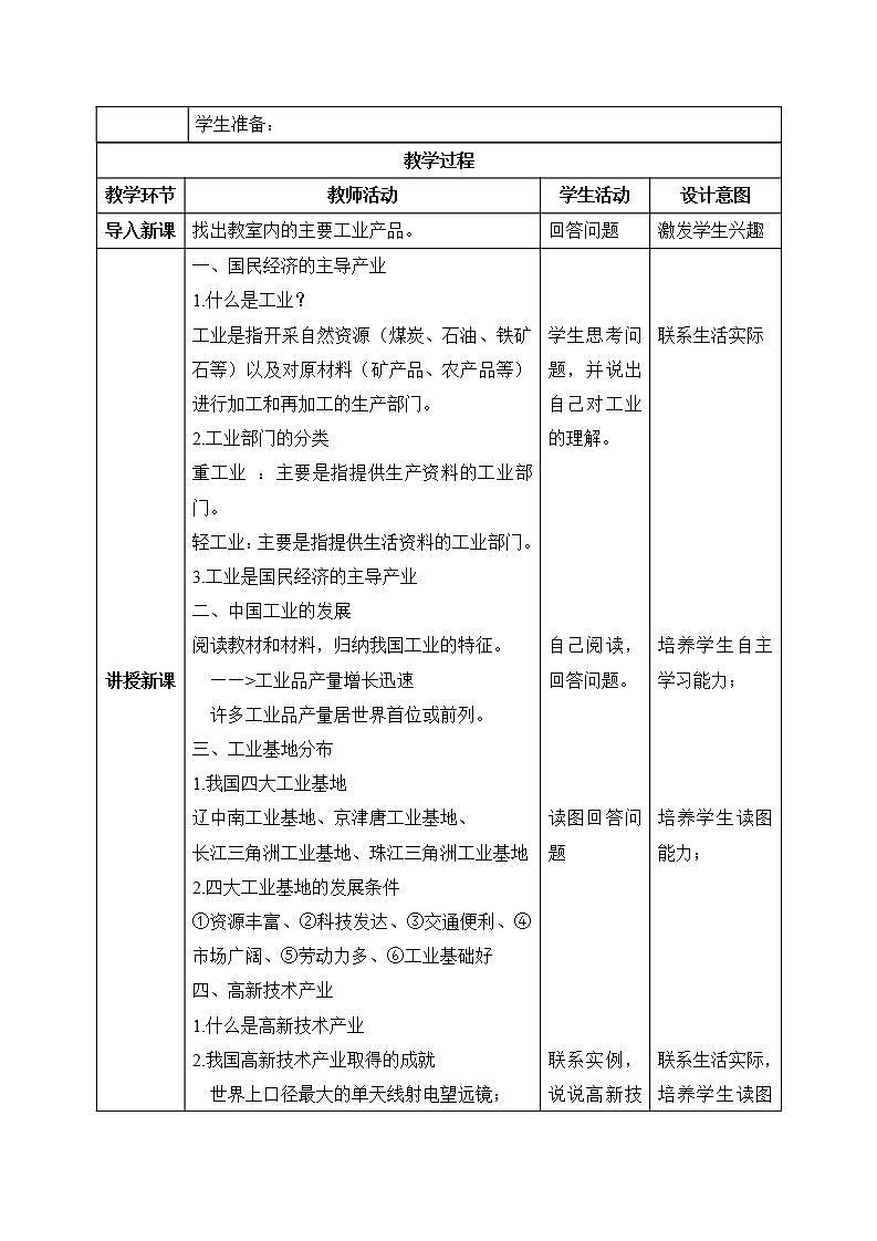 【核心素养】湘教版初中地理 八年级上册 4.2《工业》课件+教案02