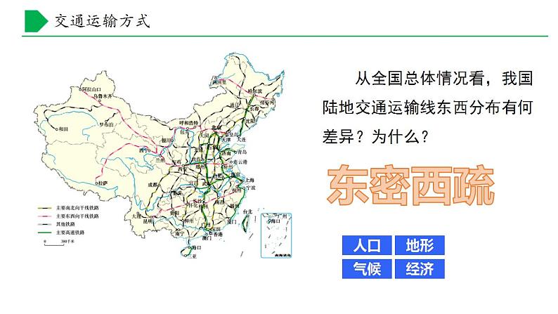 【核心素养】湘教版初中地理 八年级上册 4.3《交通运输业》 课件第8页